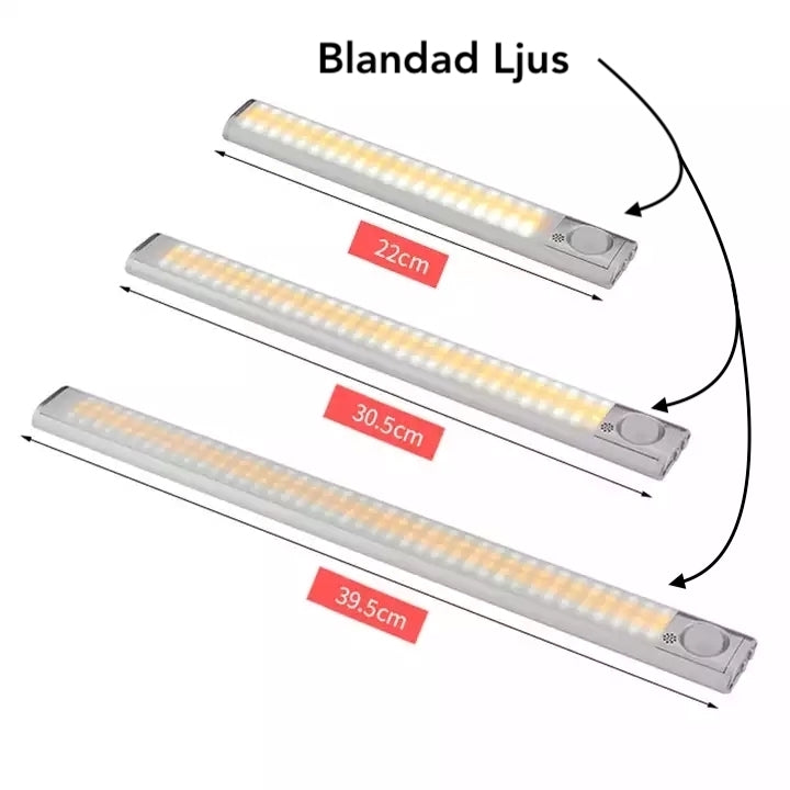 LED Sensor - Uppgradera Hem & Kontor